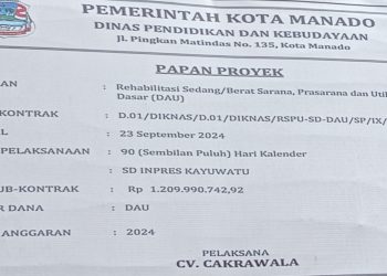 Kepercayaan terhadap AARS Merosot, Proyek Rehabilitasi SD Inpres Kaiwatu 1,2 Miliar Mangkrak